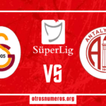 Pronóstico Galatasaray vs Antalyaspor | Super Liga Turquía – 26/02/2024