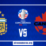 Pronóstico Argentina vs Canadá | Copa America 2024 – 20/06/2024